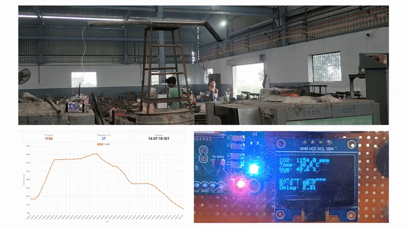 Intro card 2 - Carbon monitoring